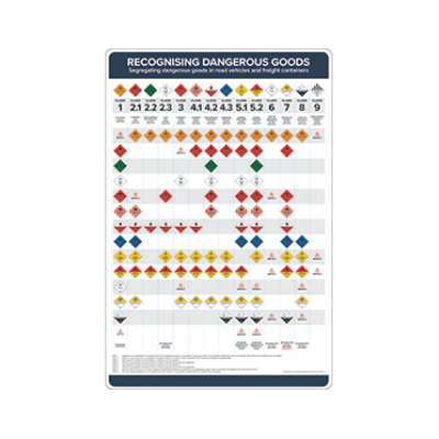 Taylor Safety Equipment | DANGEROUS GOODS SEGREGATION CHART 300mm x ...